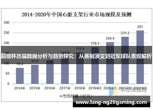 超级杯历届数据分析与趋势探究:从赛制演变到冠军球队表现解析