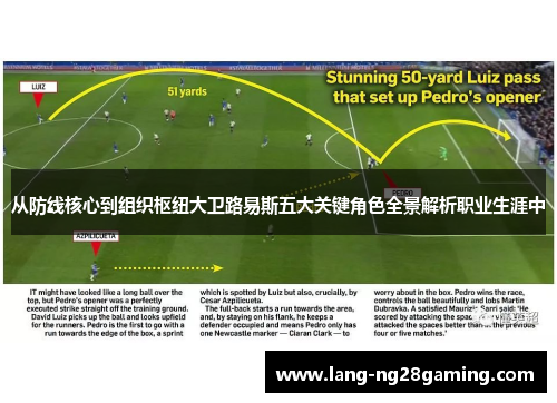 从防线核心到组织枢纽大卫路易斯五大关键角色全景解析职业生涯中 从防线核心到组织枢纽大卫路易斯五大关键角色全景解析职业生涯中