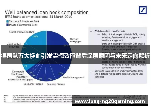 德国队五大换血引发震撼效应背后深层原因与未来走向解析 德国队五大换血引发震撼效应背后深层原因与未来走向解析