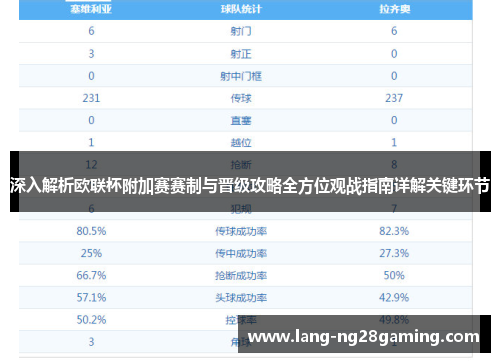 深入解析欧联杯附加赛赛制与晋级攻略全方位观战指南详解关键环节