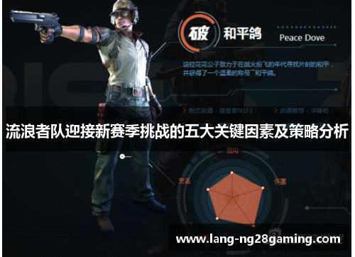 流浪者队迎接新赛季挑战的五大关键因素及策略分析