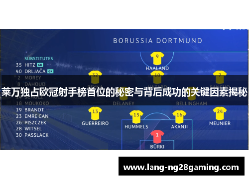 莱万独占欧冠射手榜首位的秘密与背后成功的关键因素揭秘