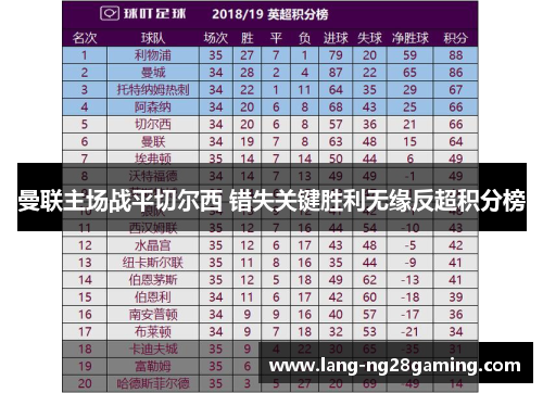 曼联主场战平切尔西 错失关键胜利无缘反超积分榜 曼联主场战平切尔西 错失关键胜利无缘反超积分榜
