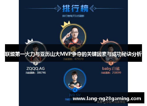 联盟第一火力与亚历山大MVP争夺的关键因素与成功秘诀分析 联盟第一火力与亚历山大MVP争夺的关键因素与成功秘诀分析